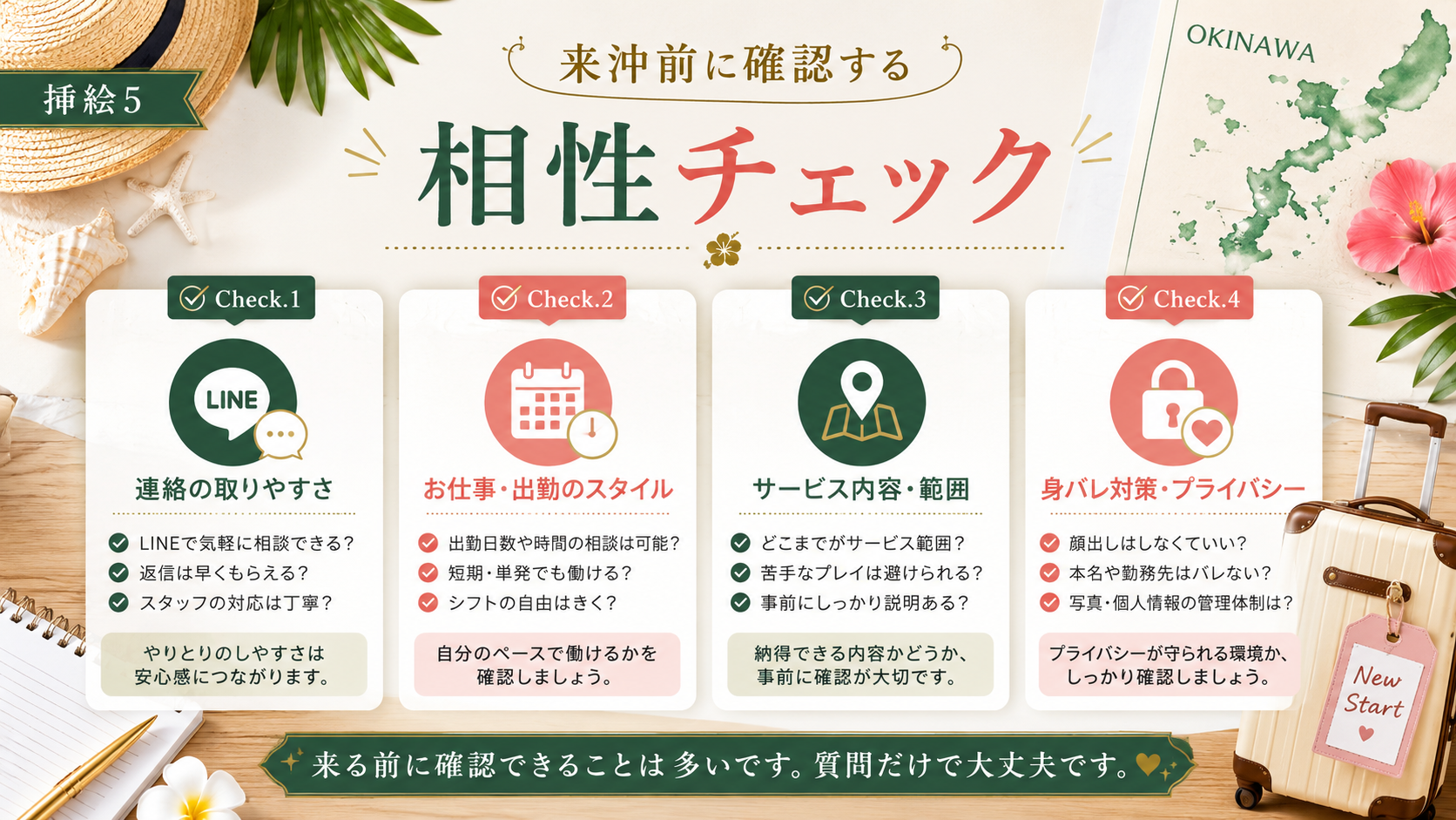 沖縄出稼ぎ前に仕事内容や出勤日数や身バレ不安を確認するチェックリスト風イメージ