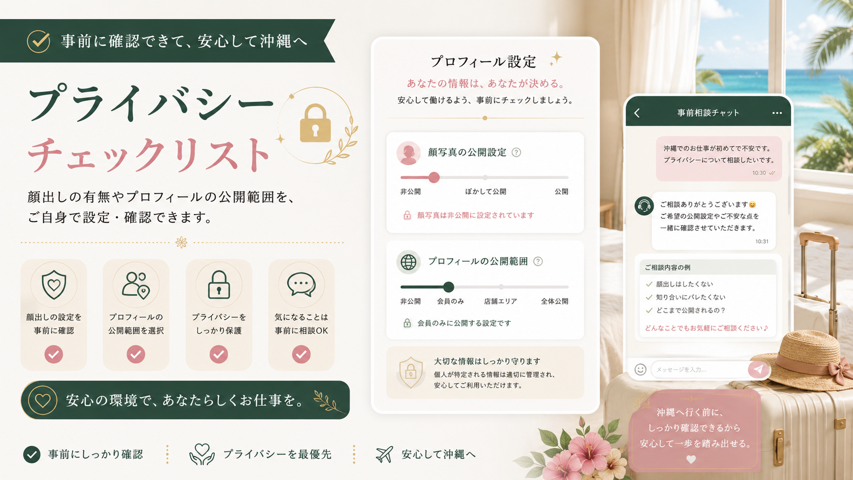 沖縄出稼ぎ前に顔出しや掲載範囲を確認できることを示すプライバシーカード風イメージ