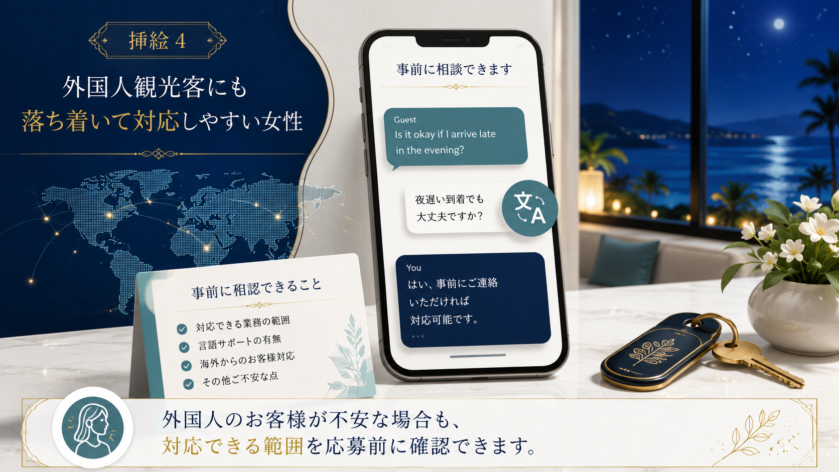 外国人観光客への接客も事前確認できることを示すスマホ相談イメージ