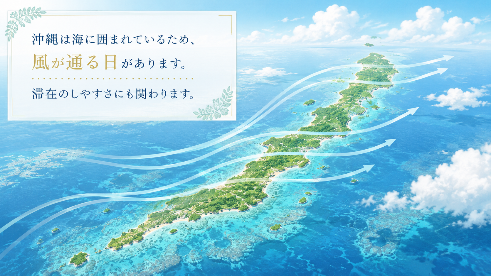 海に囲まれた細長い沖縄に風が通りやすいことを示す地理イメージ