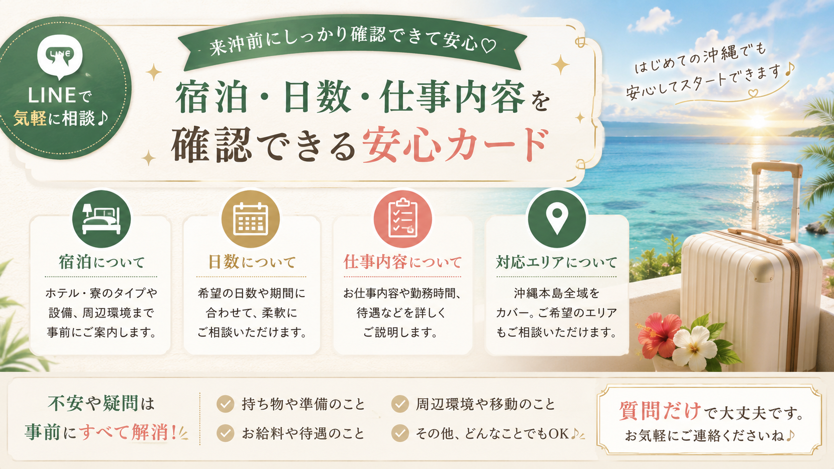 沖縄出稼ぎ前に宿泊や日数や仕事内容を確認できる安心カード風イメージ