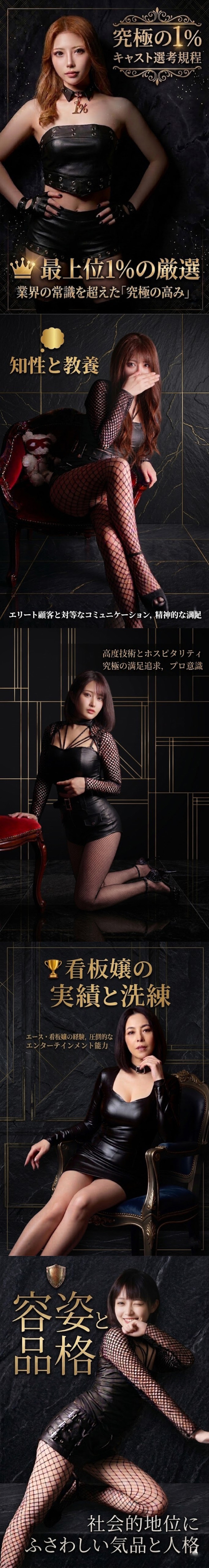 キャスト選考基準