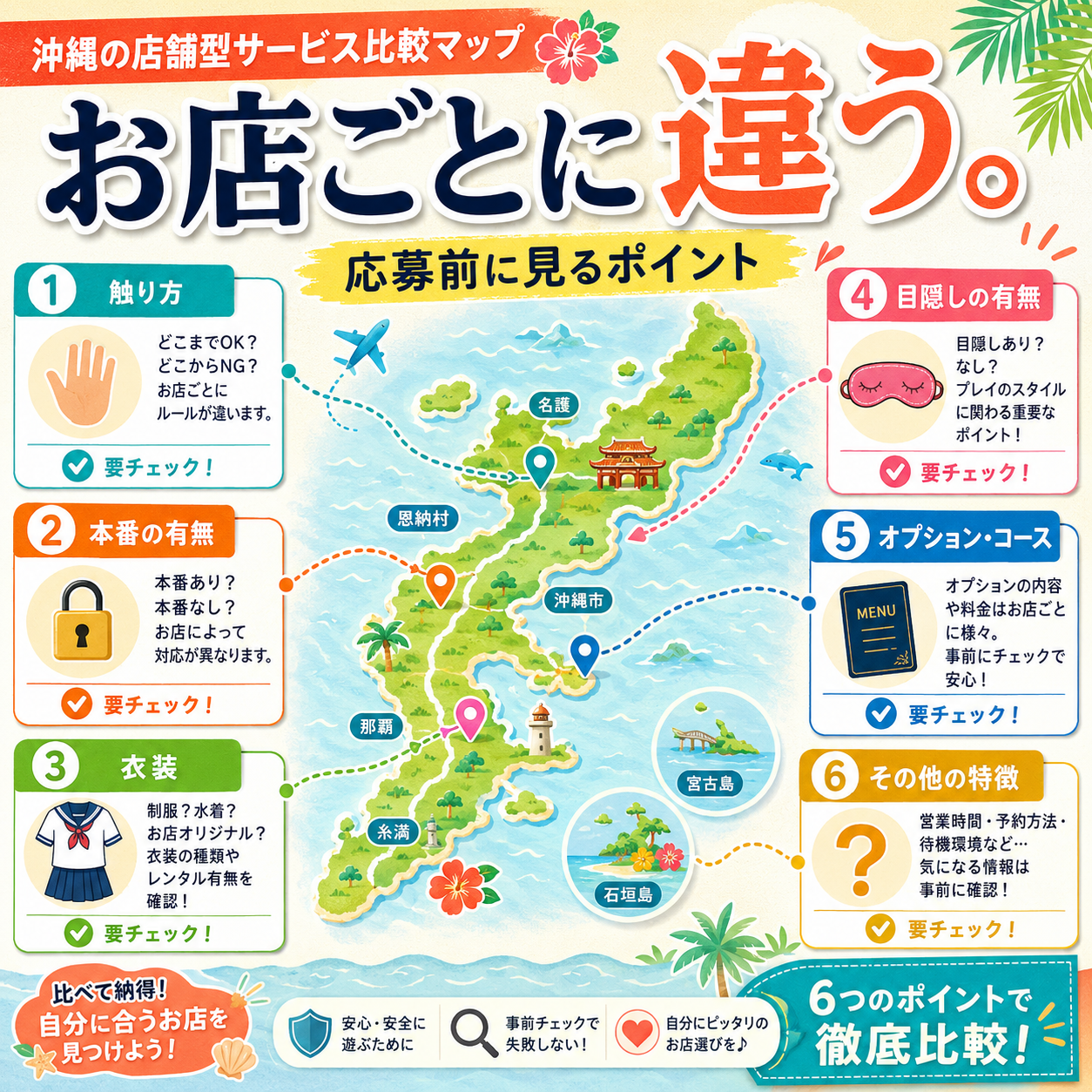 沖縄の地図と6つのチェック項目で、お店ごとのサービス内容の違いを比較する求人ブログ用アイキャッチ画像