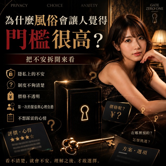 台灣旅客向けに、日本風俗店を利用する前の不安、隱私、價格、預約方式、評價選擇などを黒金デザインで表現したアイキャッチ画像
